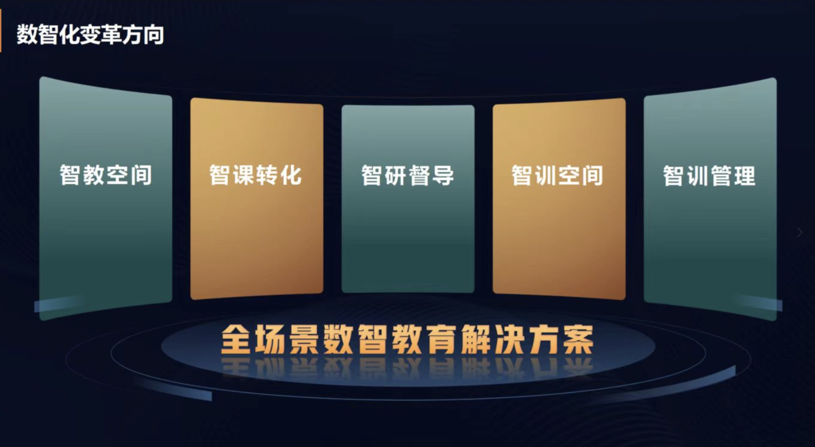 全場景數智教育解決方案發布：歐帝科技引領教育數字化轉型新方向